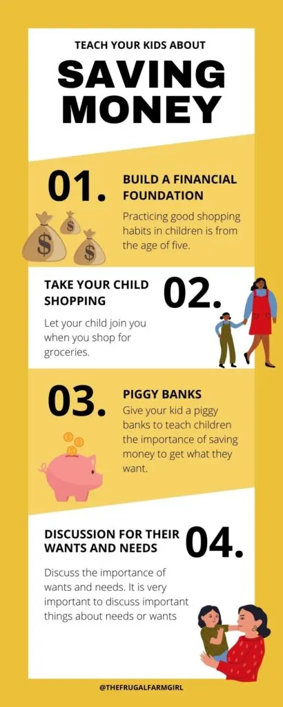 The Ultimate Guide to Create a Household Budget